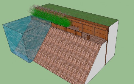 Dwarsdoorsnede tekening van een plasberm achter een klassieke beschoeiing. De hardhouten plank is ook te vervangen voor wilgenteen matten.